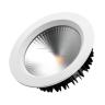 Светильники Downlight